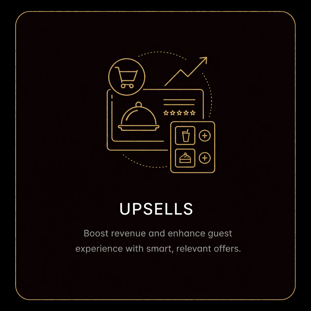 Upsells